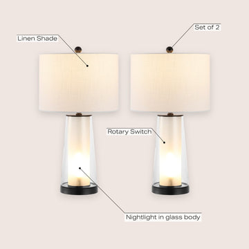 Tryon Modern Minimalist Glass/Iron Nightlight LED Table Lamp - JONATHAN Y